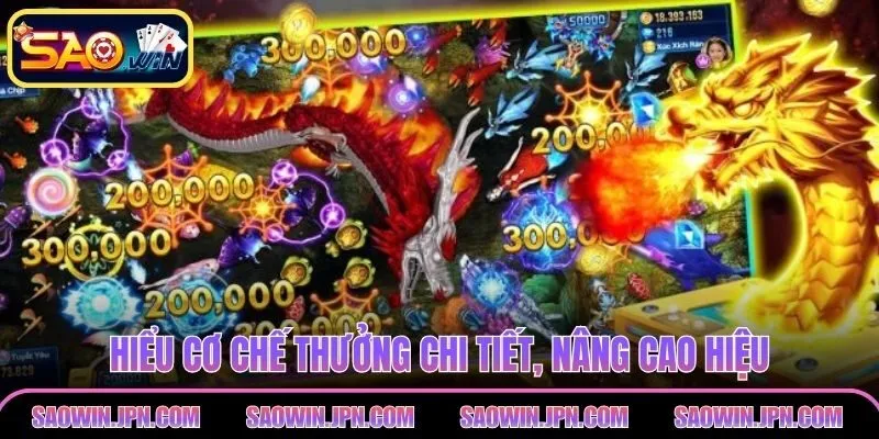 Bắn Cá Rồng – Trải Nghiệm Lôi Cuốn Vượt Trội Tại SAOWIN Hiểu cơ chế thưởng chi tiết, nâng cao hiệu quả bắn cá rồng