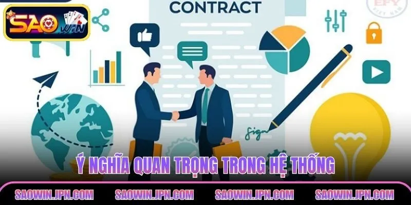 Điều Khoản Điều Kiện SAOWIN – Các Quy Định Quan Trọng Ý nghĩa quan trọng trong hệ thống